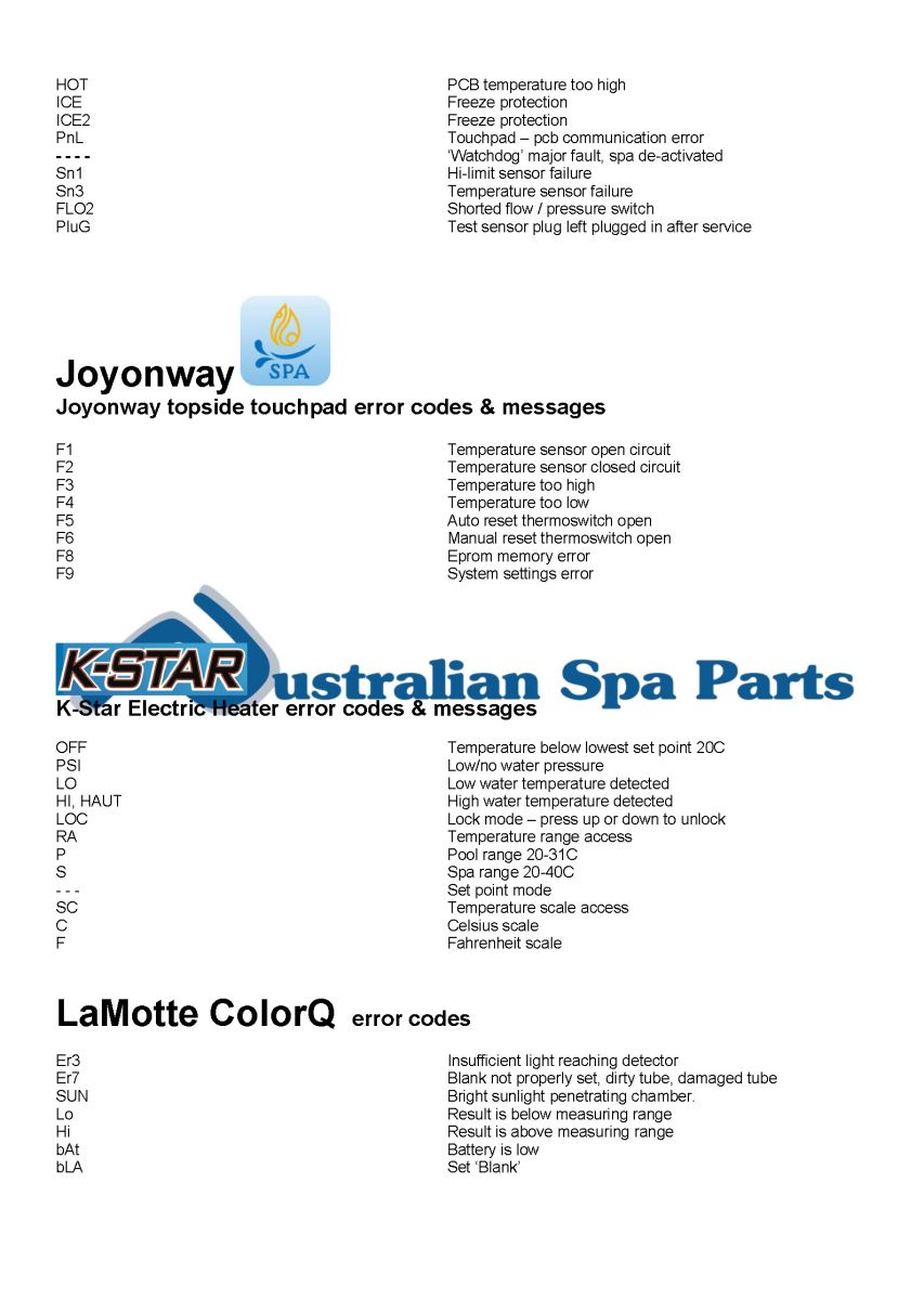 Spa & hot tub error messages error codes topside touchpad control